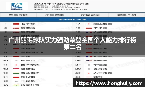 广州羽毛球队实力强劲荣登全国个人能力排行榜第二名