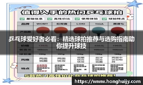乒乓球爱好者必看：精选球拍推荐与选购指南助你提升球技